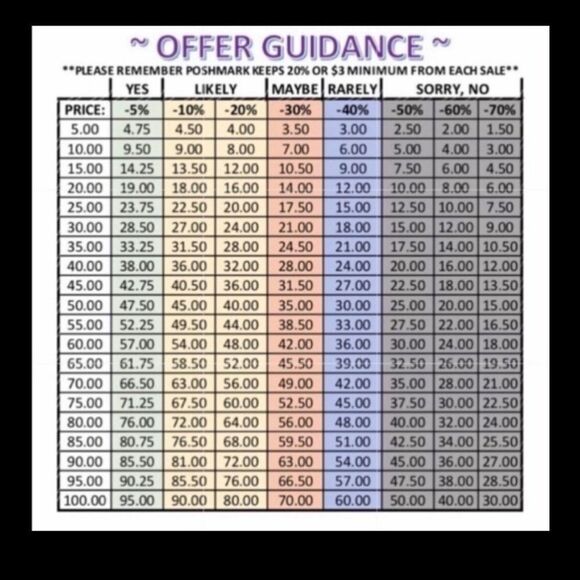 🛑David Meister Black Ruched Dress - Picture 7 of 8